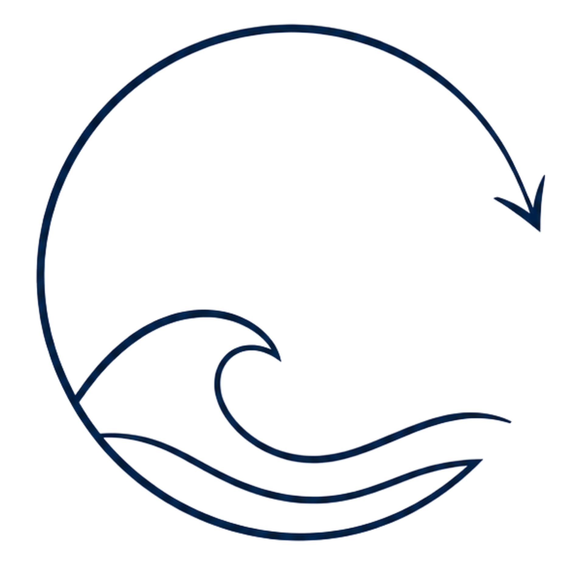 THE GOOD CYCLE